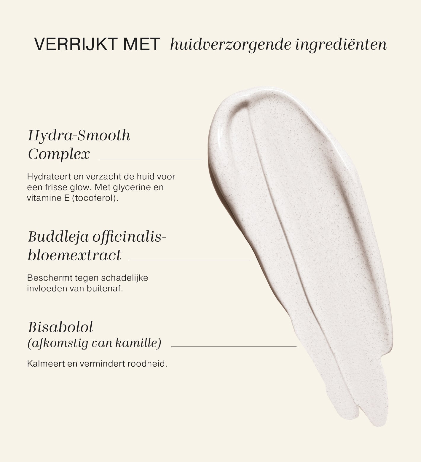 Infographic met huidverzorgende ingrediënten zoals Hydra-Smooth Complex, Buddleja-extract en bisabolol en een crèmeswatch